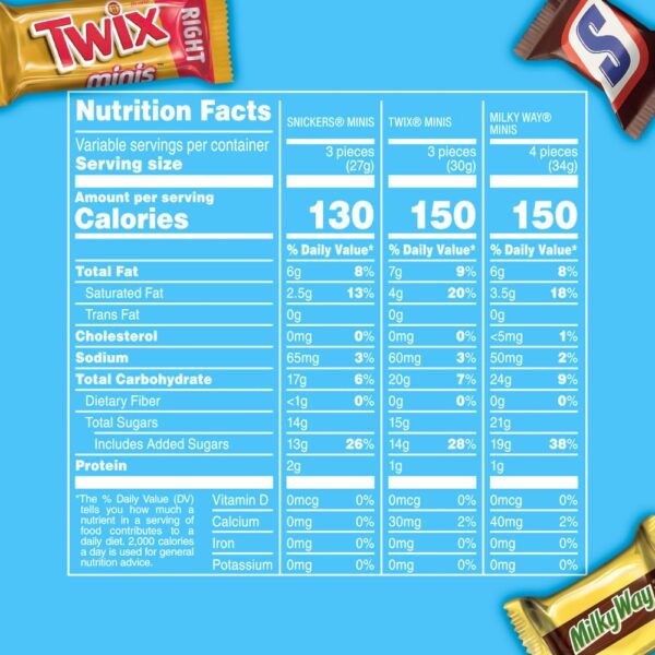 SNICKERS, TWIX, & MILKY WAY Minis Chocolate Candy Bars Variety Pack, 150 Ct Bulk Bag - Image 4