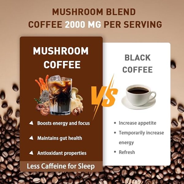 Mushroom Coffee | Enhanced Focus, Boosted Immunity, Improved Energy | 6 Adaptogenic Mushrooms - Image 3