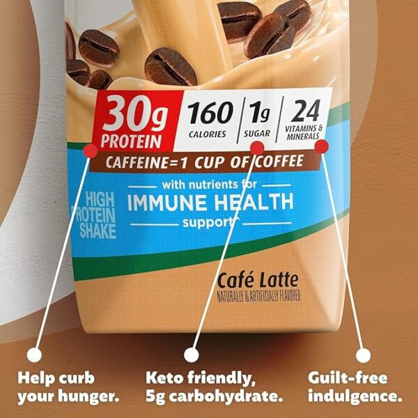Premier Protein Protein Shake, Cafe Latte, 30g Protein, 1g Sugar, 11 fl oz Pack of 12 - Image 2